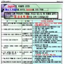 대성마트 이미지