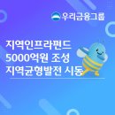 인프라 - 창원시 마산회원구 구암동1길 108 | 인프라