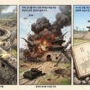 남문전장 | 미완의 요새 수원 화성이 마주한 한국전쟁에서 수원 화성의 전략적 가치