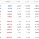 드림컴퓨터 이미지