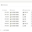 미무헤어 - 동구 백룡로6번길 8 | 미무헤어