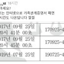 가족관계증명서로 보는 쌍둥이 구별법 이미지