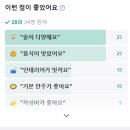 450하이볼 네이버블로그
