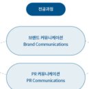 중앙대학교 첨단광고PR대학원 이미지