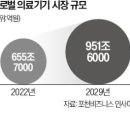 태웅의료기기 이미지