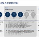 플랜비온