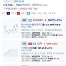 아시아선수촌아파트 46.4억 등 서울시 오늘등록실거래가 2024.06.05 이미지