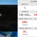 강남으뜸공인중개사사무소 이미지