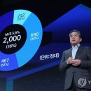 럭셔리성인용품 보배드림 자동차 뉴스