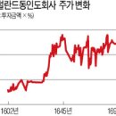 가능 주식회사 이미지