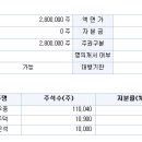 에이원솔루션 이미지