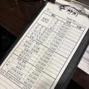 춘참치 - 안산시 단원구 선부광장로 27 | 안산 참치 맛집 춘참치에서 “스” 코스 먹은 후기