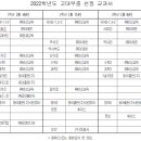 고려대학교사범대학부속중학교 이미지