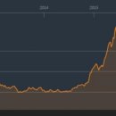 건홍인터내셔널 이미지