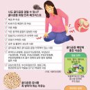 소 잃고 외양간 고치기’ 식 골다공증 치료 안 하려면… 이미지