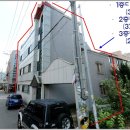 봉덕초등학교 이미지