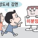 분양계약일 아닌 취득일부터 기간 계산 - 양도세 완화•주택종합통장 문답풀이 이미지