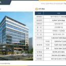 보행자전용도로 3-350 이미지