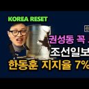 한동훈 지지율 7% 구속임박, 조선일보 따라가면 실패하는 이유, 조중동 탈출은 지능순 ﻿시대정신연구소 이미지