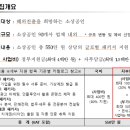 지원글로벌 | 25년 글로벌 패키지 지원사업 후기(소상공인진흥공단,지원내용,결과만족도한큐컴퍼니)