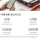 베트남 여행 준비 필수 체크리스트: 필수 아이템과 실전 팁