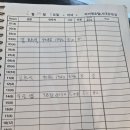 서대문 15 이미지