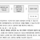 덕성그린시티빌 앞 이미지