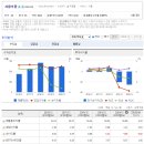 동서울식품 이미지