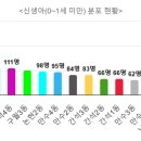 서창2동-18 이미지