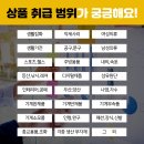 이우 트레이딩 이미지