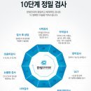 한마음안과의원 이미지