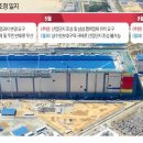 원곡면사무소 2층 대회의실 이미지