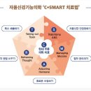 자율 신경 기능의학을 통한 유방 치료 이미지