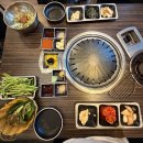 서운농협 | 수원 맛집 추천, 육즙 가득 구워주는 고기집 '육풍 수원역점' 솔직 방문후기