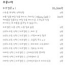 배스킨라빈스충북 - 음성군 수정로 28 | 배스킨라빈스충북
