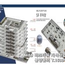 엠앤제이 - 서초구 사임당로8길 13 | 엠앤제이