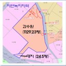 염광공인중개사사무소 | 화성시<마도IC인근 "개발최적지">- 마도면 4차선변"1154평"(3차)0423-48117