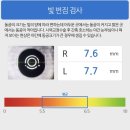 성모안과의원 이미지