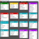 2025년 8월 11일 내일 주식 단타 종목(시가기준 1~3%) 이미지