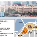 압구정메디컬병원