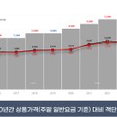 정산텔레콤 이미지