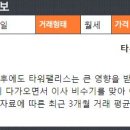 단대 공인중개사 사무소 이미지