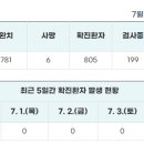 메가코인노래연습장 이미지