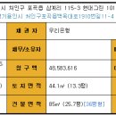현대그린인베스트 Daum카페