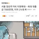 서울 청년주거비 지원확대…최대 대출금 7000만원, 이자 1%대 이미지