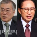 文 증세안, MB·朴 정부와 3가지 달랐다(종합),,,,,,,퍼온글 이미지