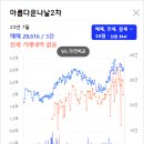 임장서원 이미지