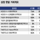 개미상회 이미지