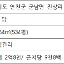 망향공인중개사사무소 이미지