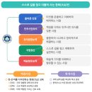 대산고등학교 | (자율고/자공고) 대산고등학교 - 2024신입생입학안내, 학교안내